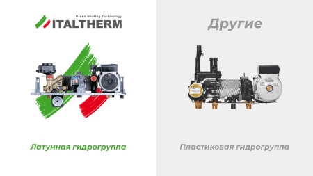 Газовый котел Italtherm CITY CLASS 12 F