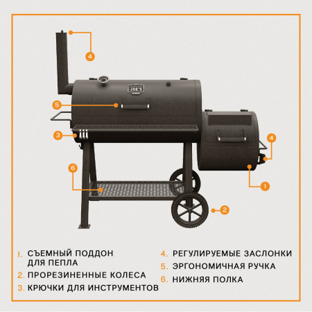 Коптильня Oklahoma Joe's Highland Offset 2025
